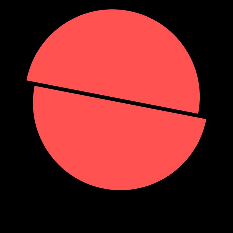 Halbe Kreise Rotes Design