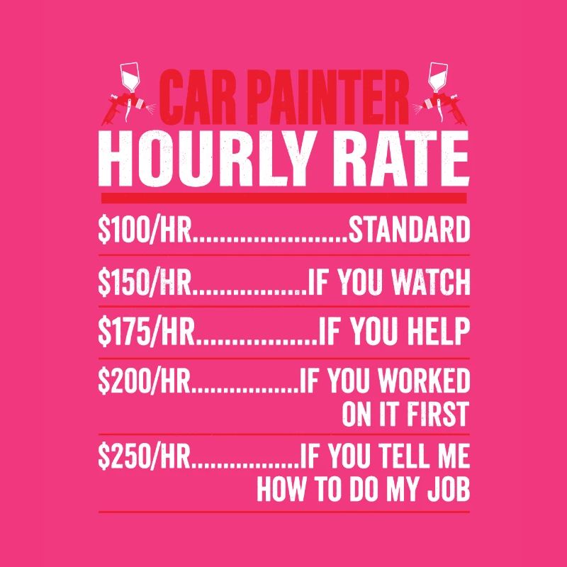 Car Painter Hourly Rate Auto Body Technician Pai