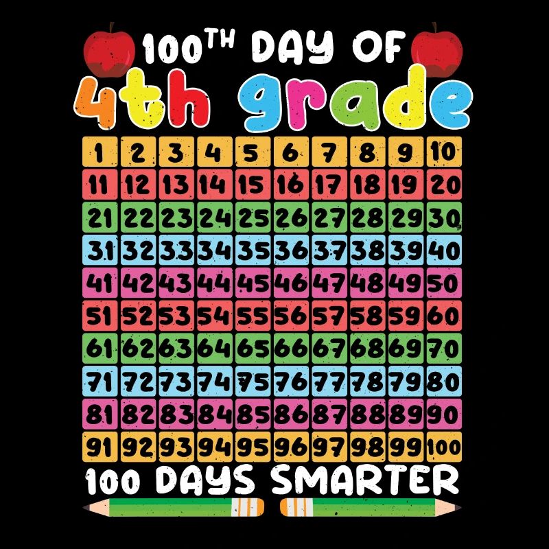 100e jours du calendrier de 4e année 100 jours d’école