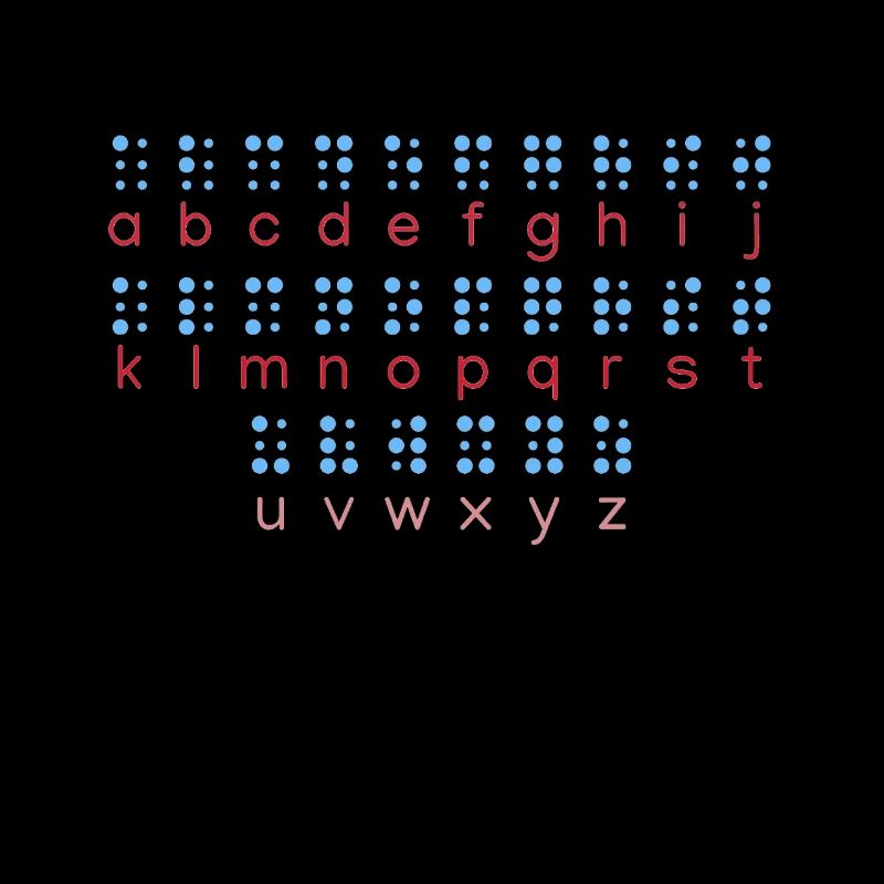 Learn Braille Language Braille Alphabet