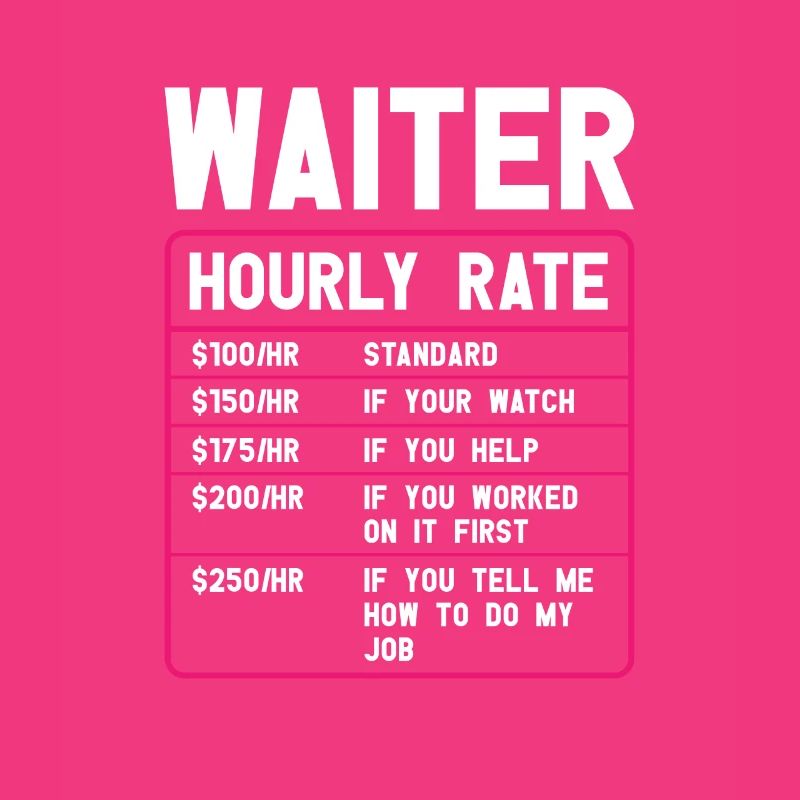 Waitress Bartender Waiter Server