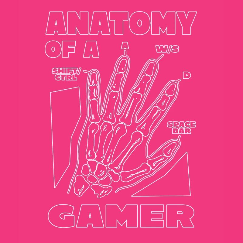 Zocker Anatomie eines Gamers