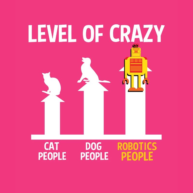 Robotics Droid Builder Build Robot Funny Level Of