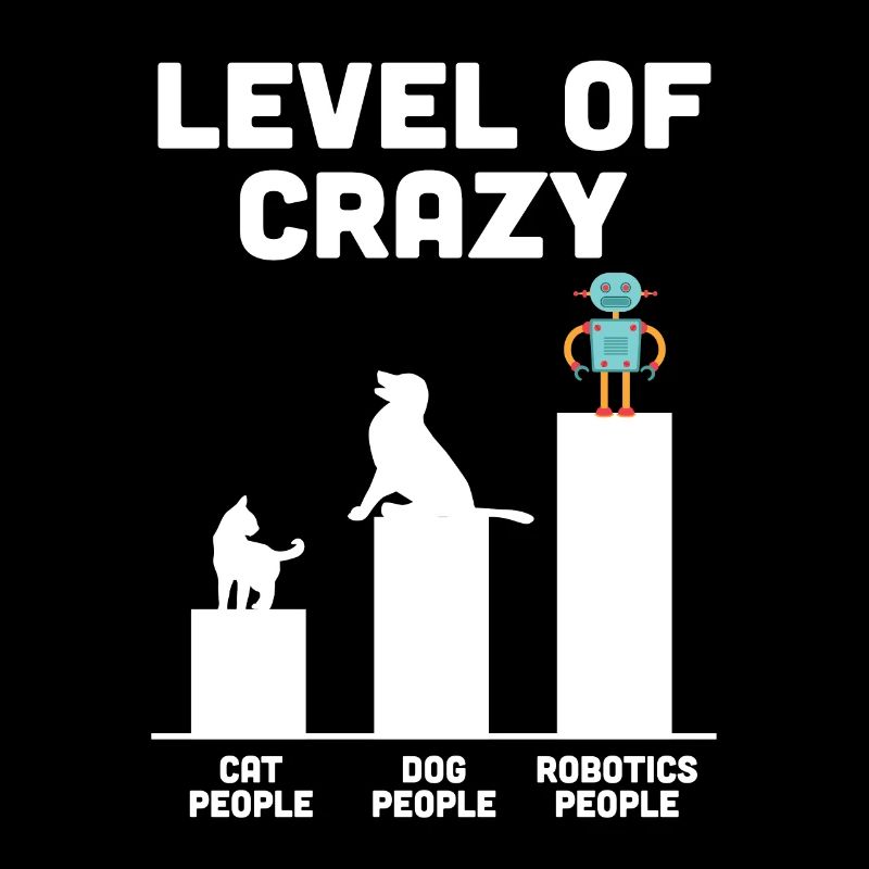 Robotics Cool Level Of Crazy Droid Builder Build R