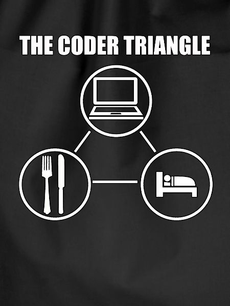 Computerfreak Computerwissenschaftler