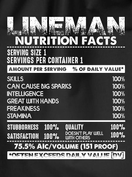 Lineman Lineman Nutrition Facts
