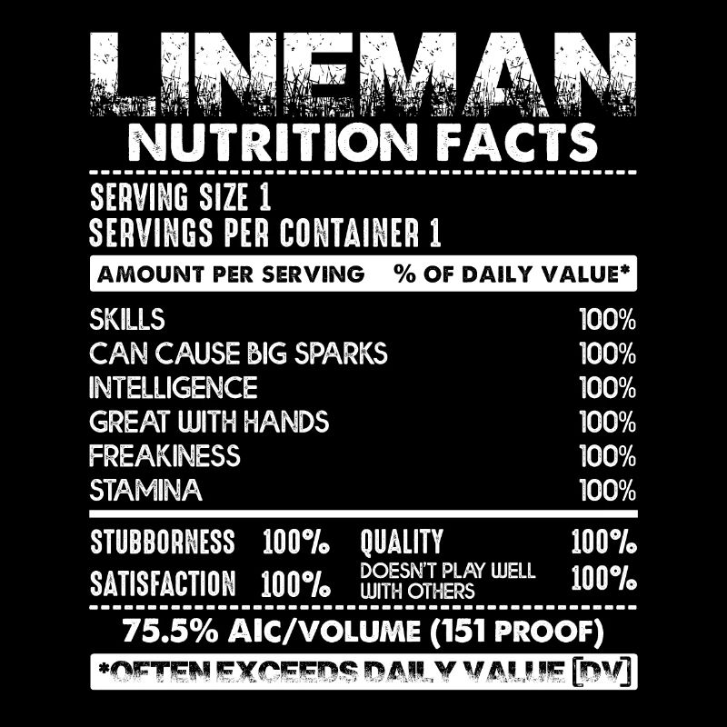 Lineman Lineman Nutrition Facts