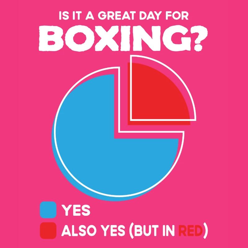 Is it a great Day for boxing