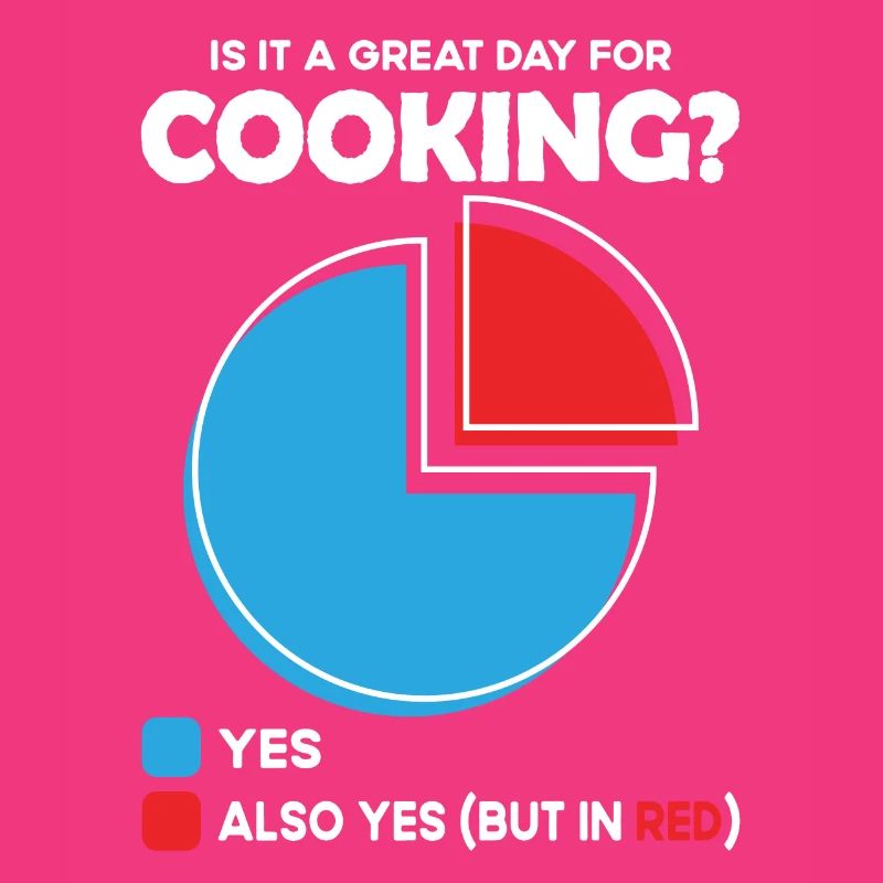 Is it a great Day for cooking