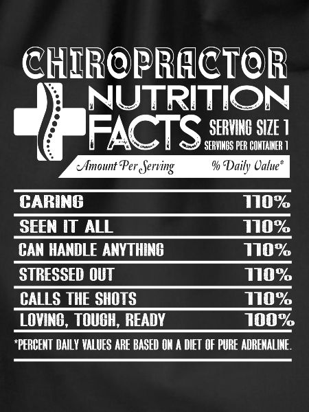 Chiropractor Nutrition Facts