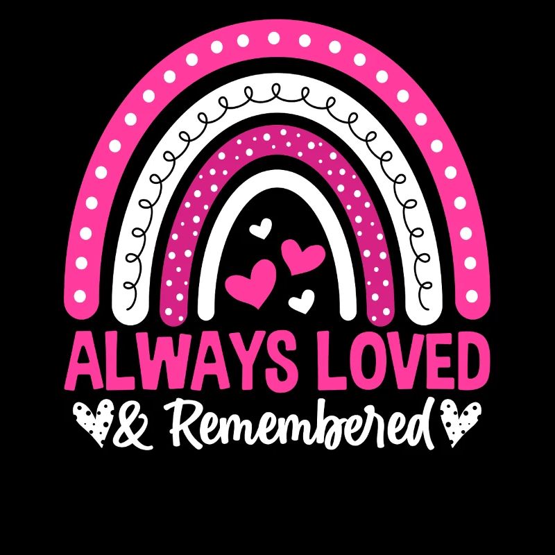 Always Loved and Remembered