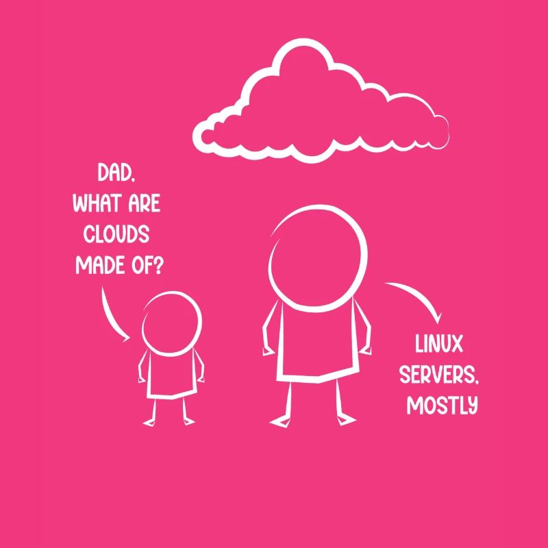 Programmierer Computercodierungssoftwareentwickler