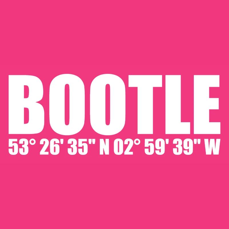 Coordonnées de Bootle