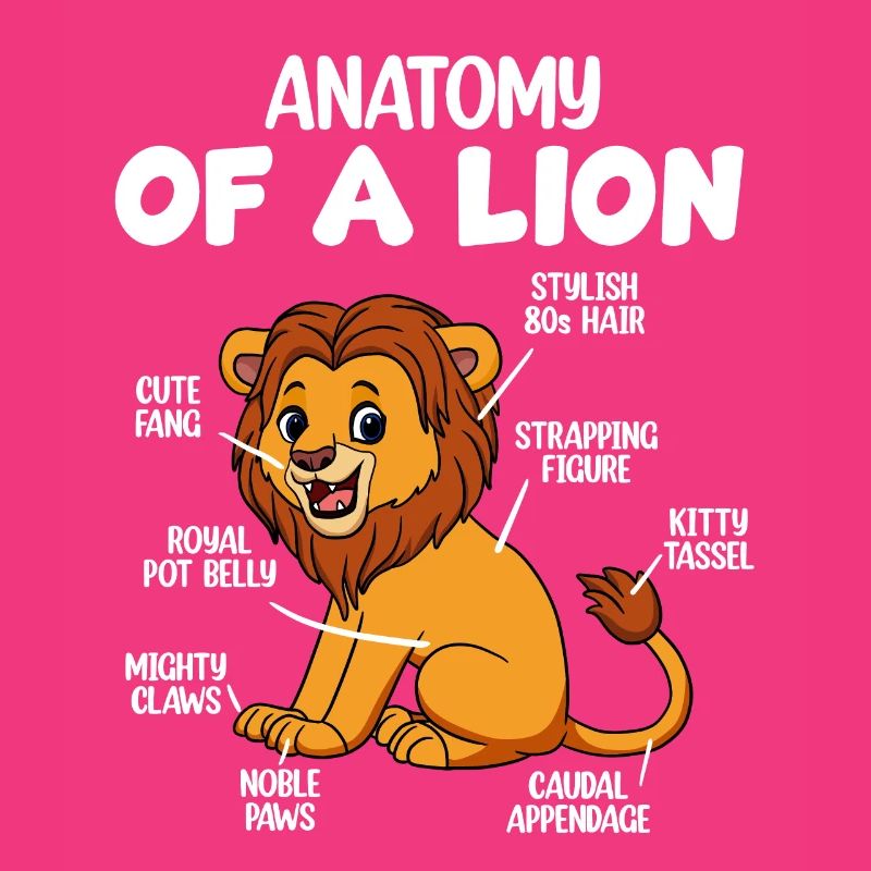 Anatomie eines Löwen