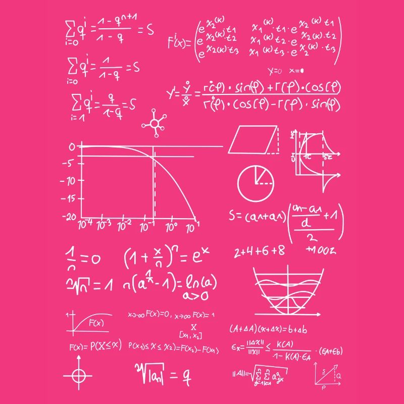 Formula collection math