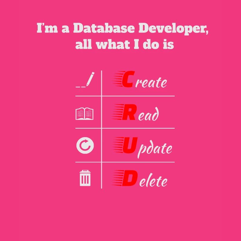 Database Developer, CRUD, Datenbanken, SQL, DBA