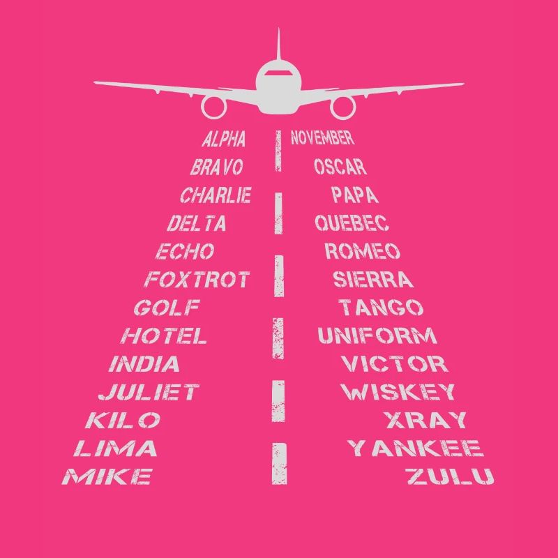 Full Phonetic Alphabet Runway Plane Pilot