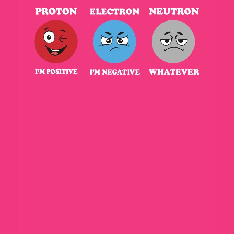 Protonelektronen -Neutron -Witze Science Physics