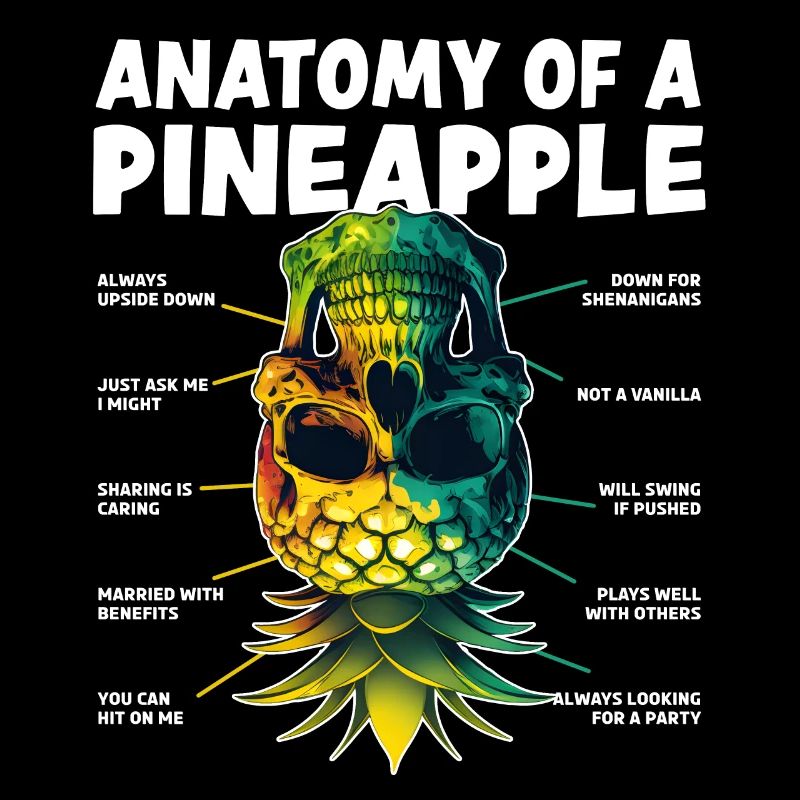 Anatomy of a Pineapple Upside Down Pineapple