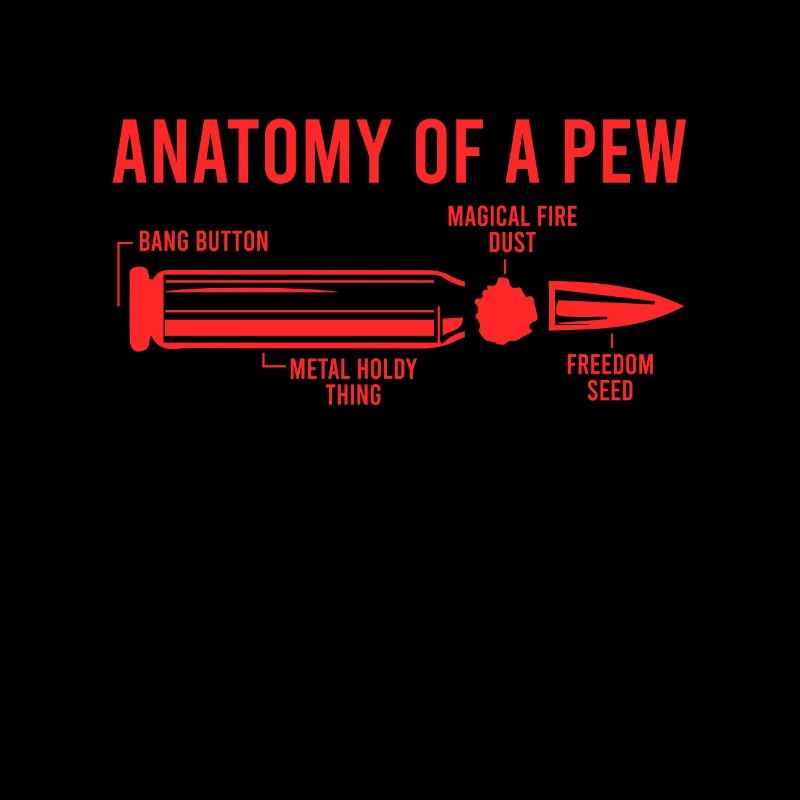 Anatomie einer Pew Waffen Munition Jagdwaffe