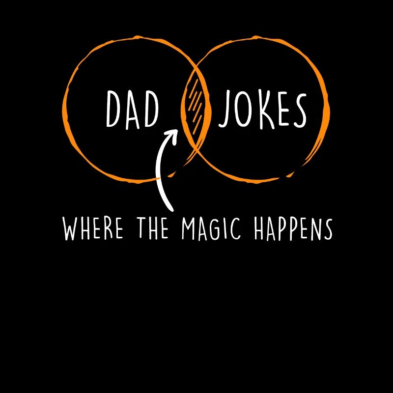 Papa Blagues Van Diagramme Papa Blagues