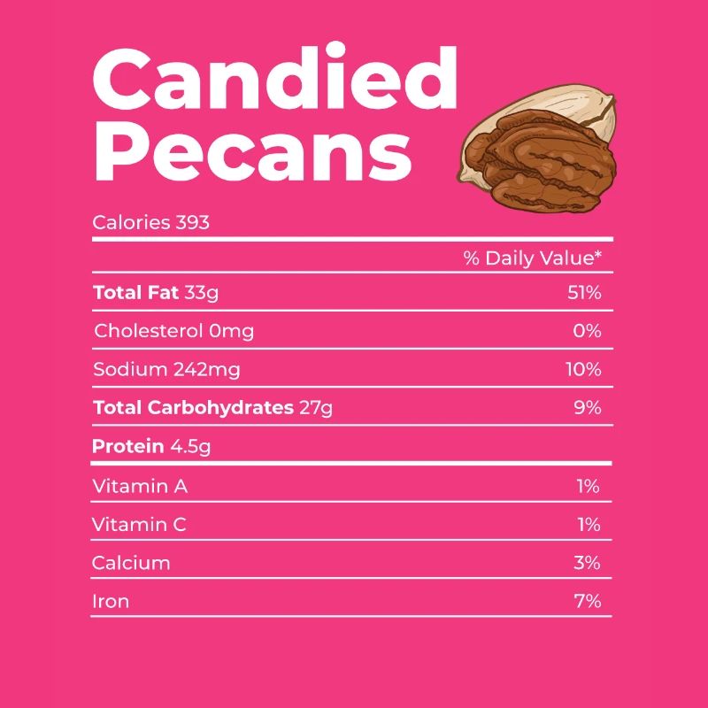 Pecan Nuts Gift