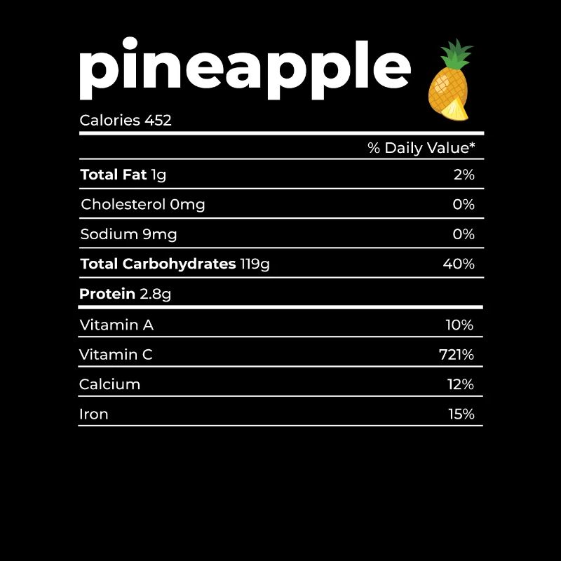Nutrion Faits Ananas