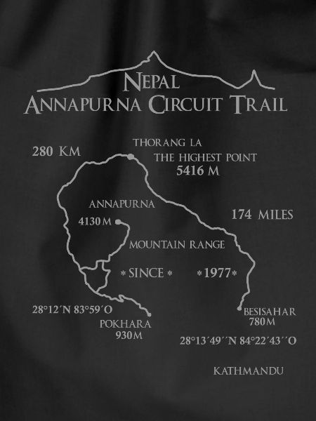 Nepal "Annapurna circuit Trail"