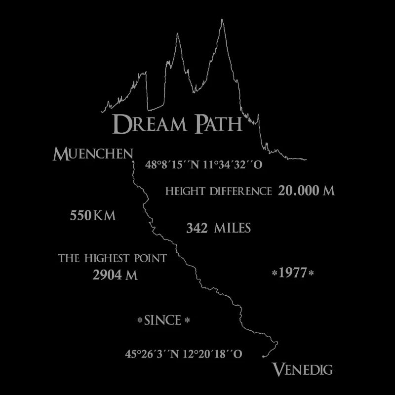 Parcours de rêve Munich-Venise