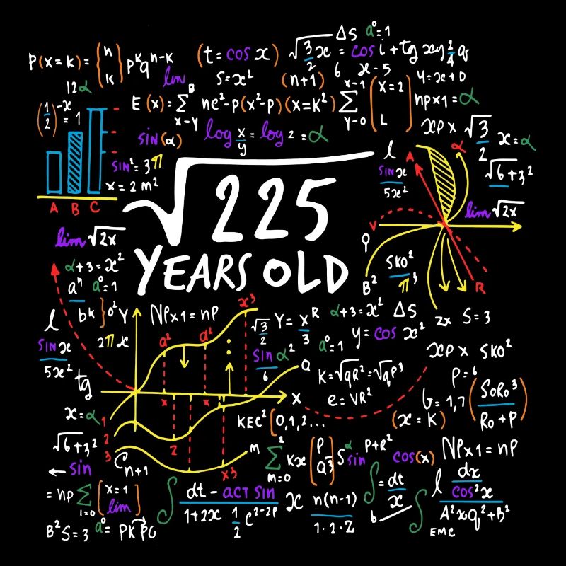 SQUARE ROOT 225 = 15 YEARS OLD MATH BIRTHDAY