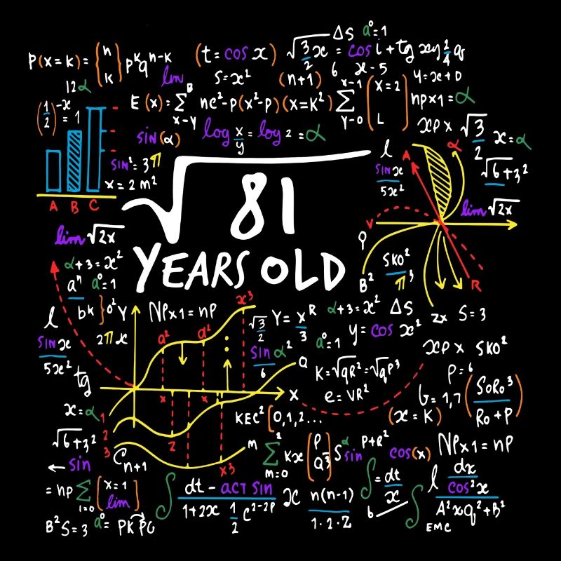 SQUARE ROOT 81 = 9 YEARS OLD MATH BIRTHDAY