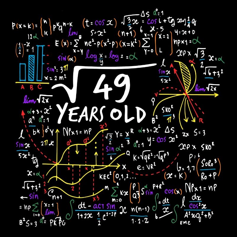 SQUARE ROOT 49 = 7 YEARS OLD MATH BIRTHDAY