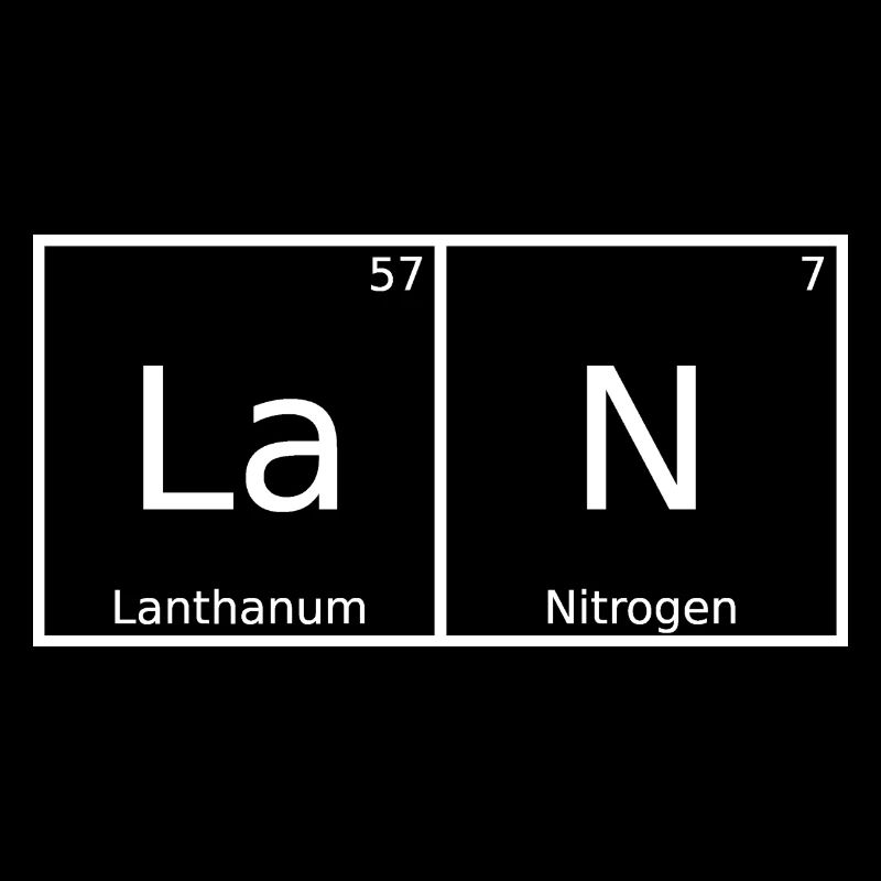 Lan Name First Name Chemistry Periodic Table Elements