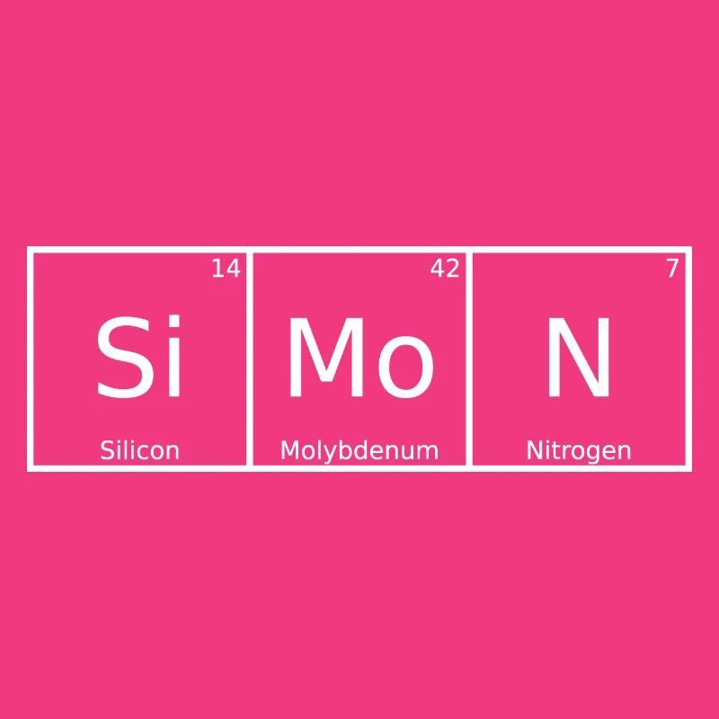 Simon Name First Name Chemistry Periodic Table Elements