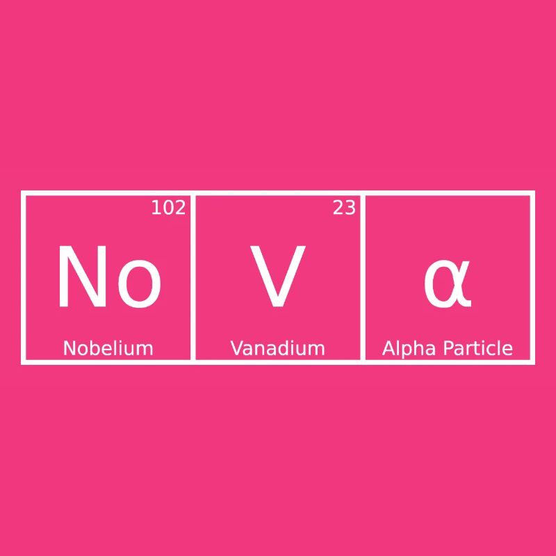 Nova Name First Name Chemistry Periodic Table Elements