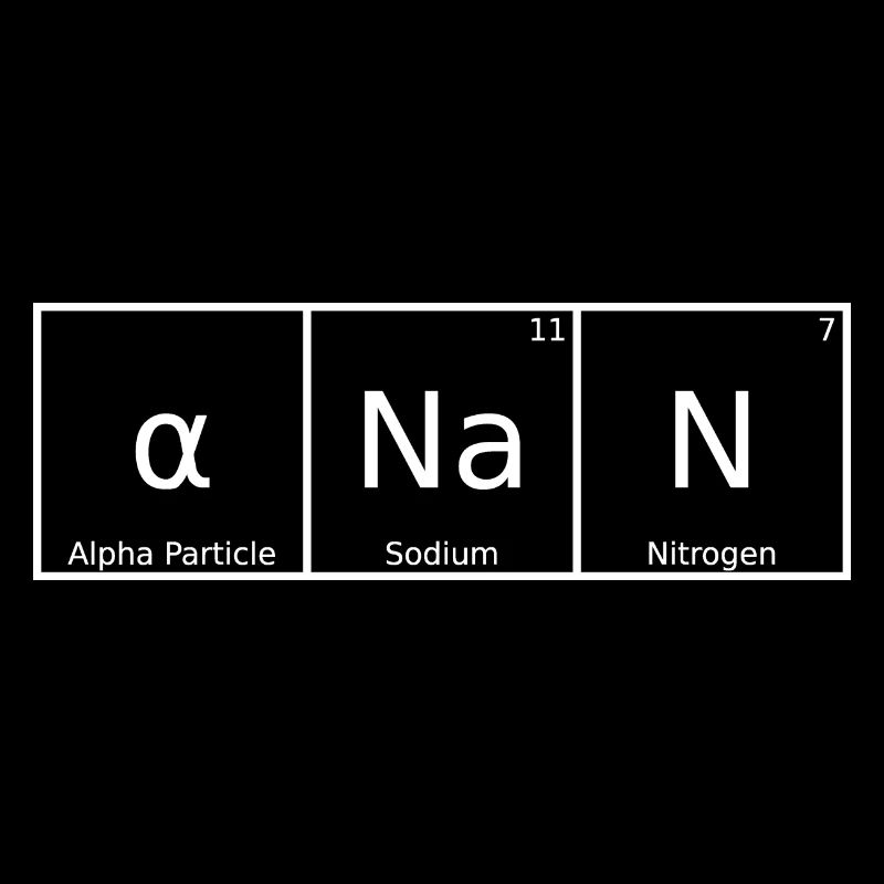 Anan Name First Name Chemistry Periodic Table Elements