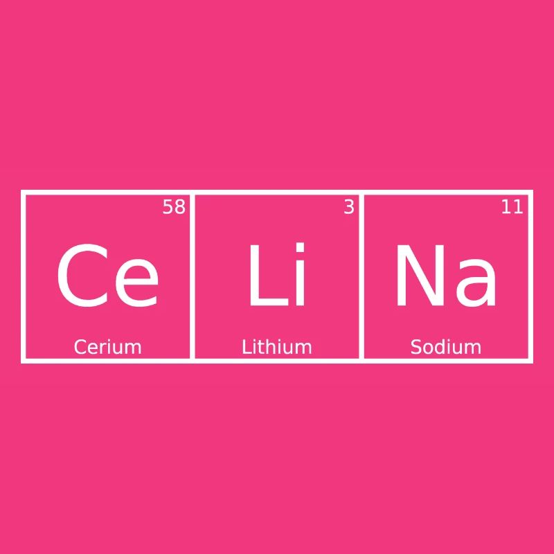 Celina Name First Name Chemistry Periodic Table Elements