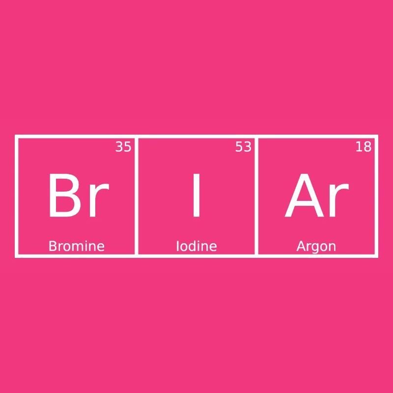 Briar Name First Name Chemistry Periodic Table Elements