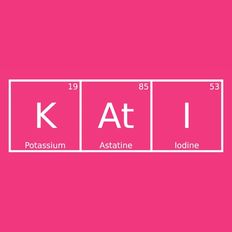 Kati Name First Name Chemistry Periodic Table Elements