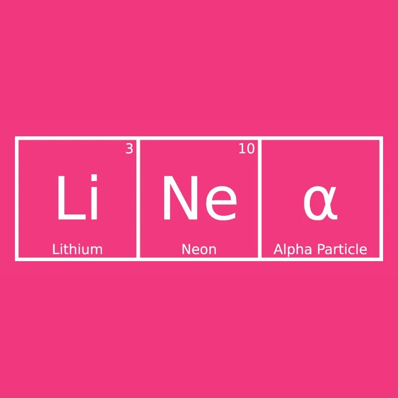 Linea Name First Name Chemistry Periodic Table Elements