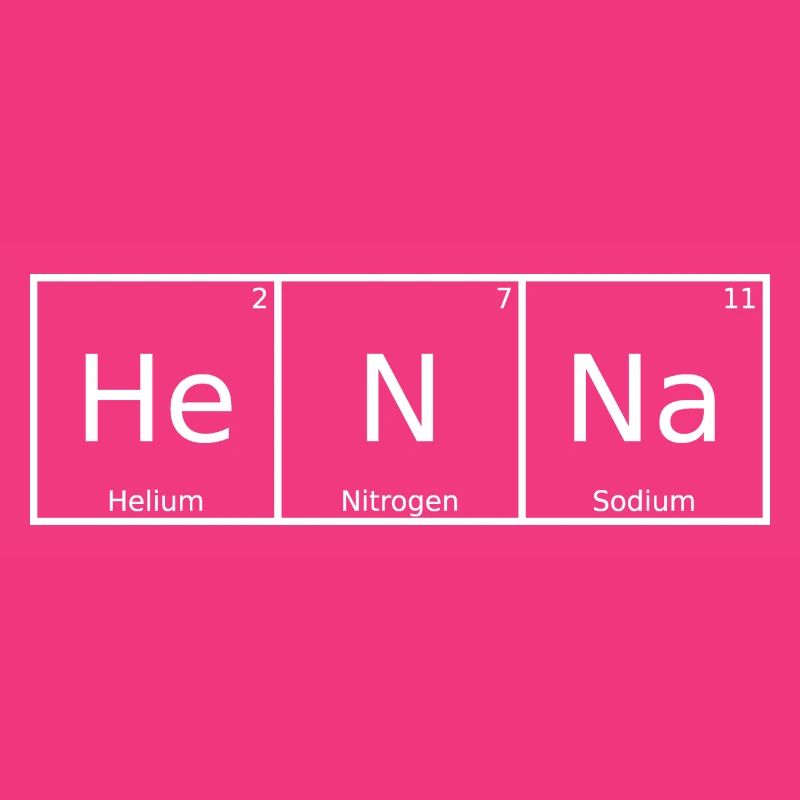 Henna Name First Name Chemistry Periodic Table Elements