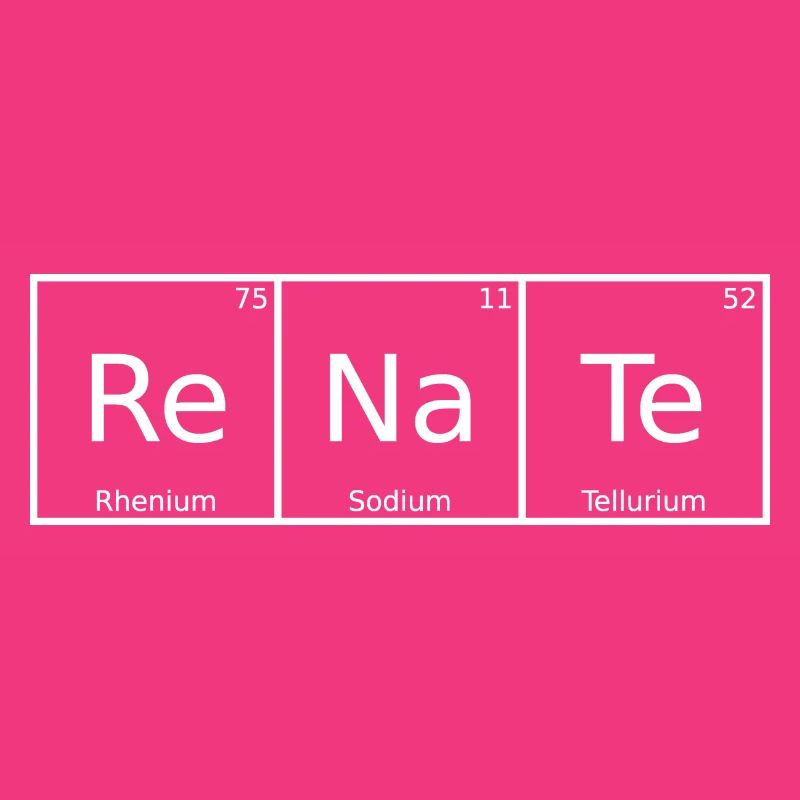 Renate Name First Name Chemistry Periodic Table Elements