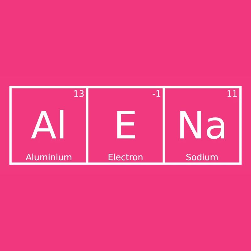 Alena Surname First Name Chemistry Periodic Table Elements