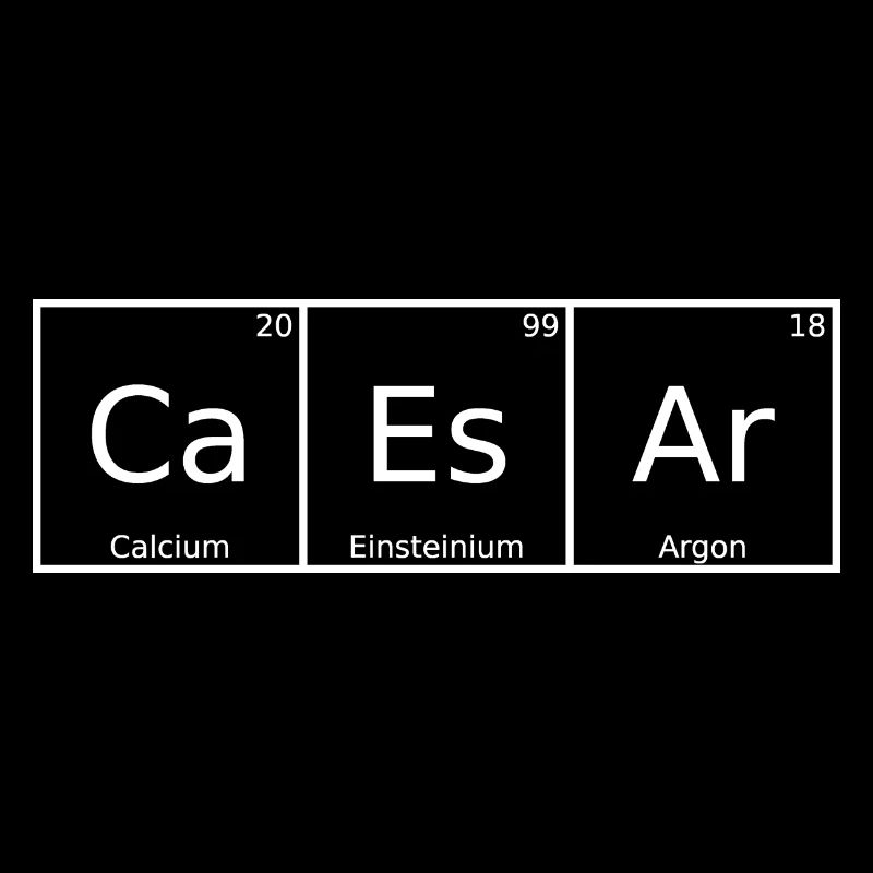 Caesar Name First Name Chemistry Periodic Table Elements