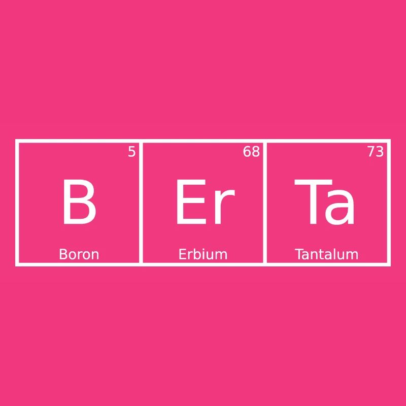 Berta Surname First Name Chemistry Periodic Table Elements