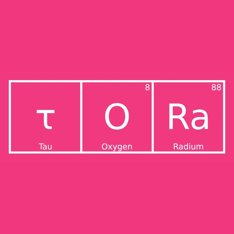 Torah Surname First Name Chemistry Periodic Table Elements