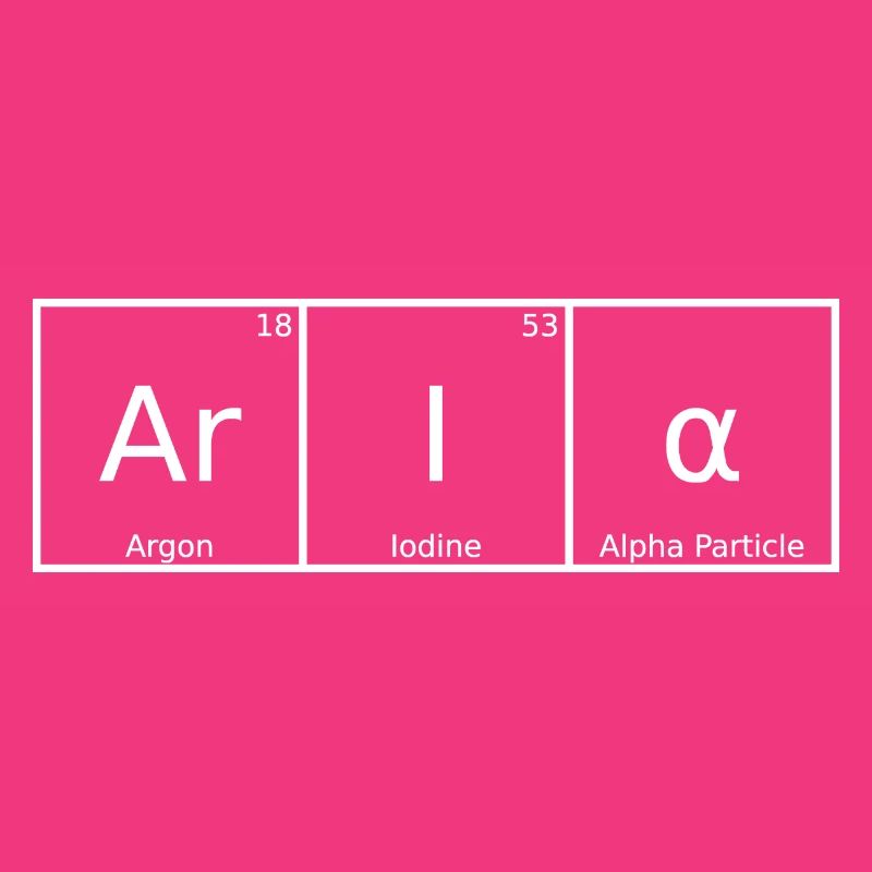 Aria Surname First Name Chemistry Periodic Table Elements