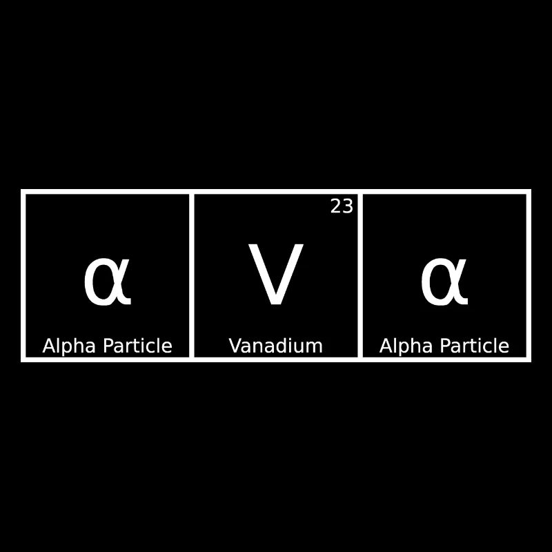 Ava Name First Name Chemistry Periodic Table Elements