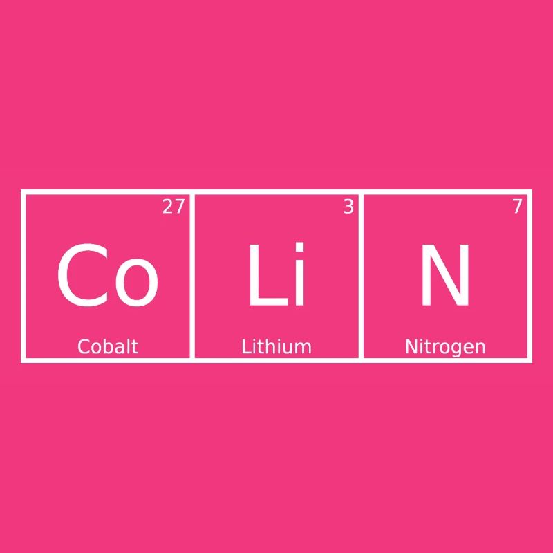Colin Name First Name Chemistry Periodic Table Elements