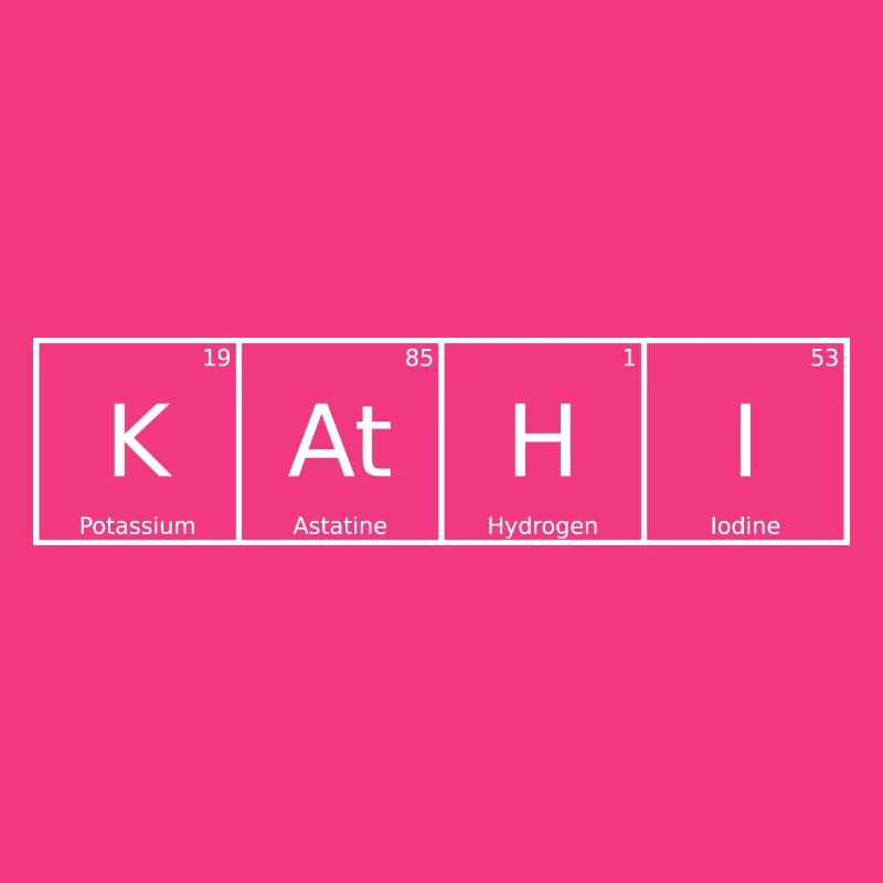 Kathi Name First Name Chemistry Periodic Table Elements